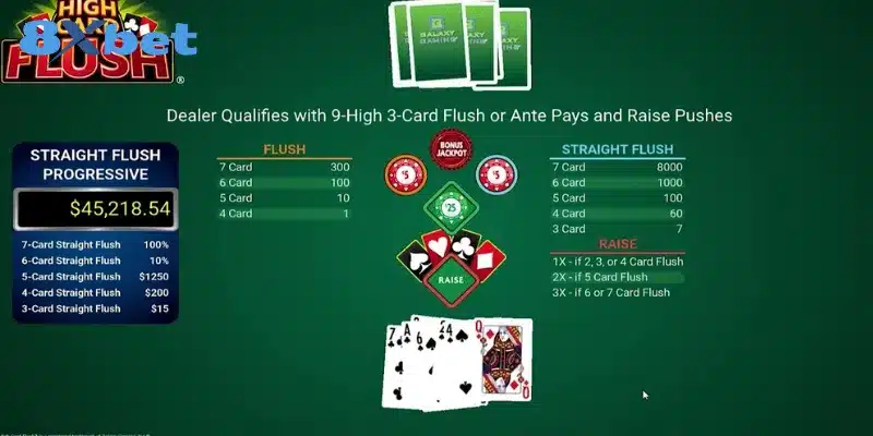 Tìm hiểu chung về trò chơi High Card Flush